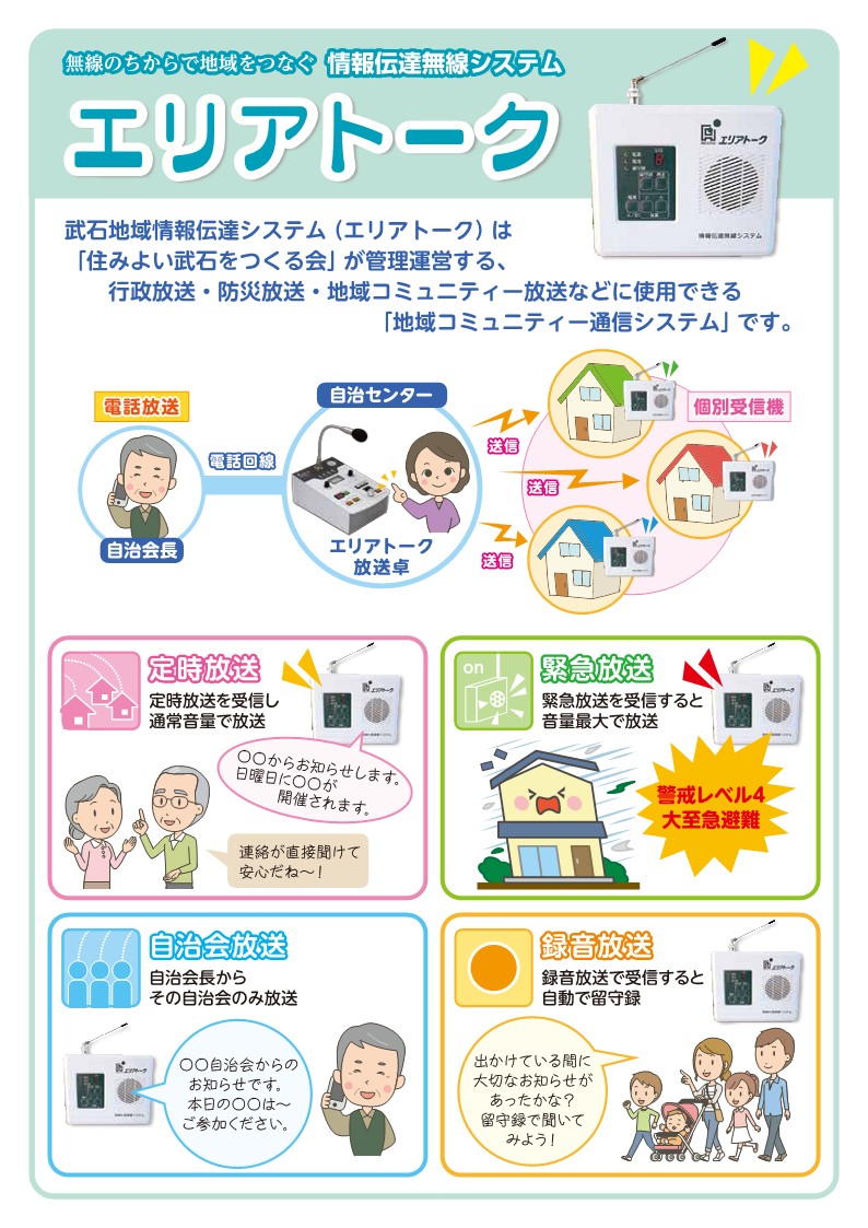 システムエリア